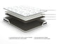 8 Inch Chime Innerspring  Mattress