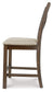 Moriville Upholstered Barstool (2/CN)