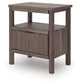 Pamytta King Upholstered Panel Platform Bed, Dresser, Mirror and Nightstand